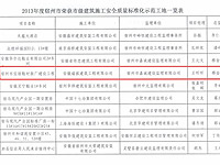 2013���И�(bi��o)������